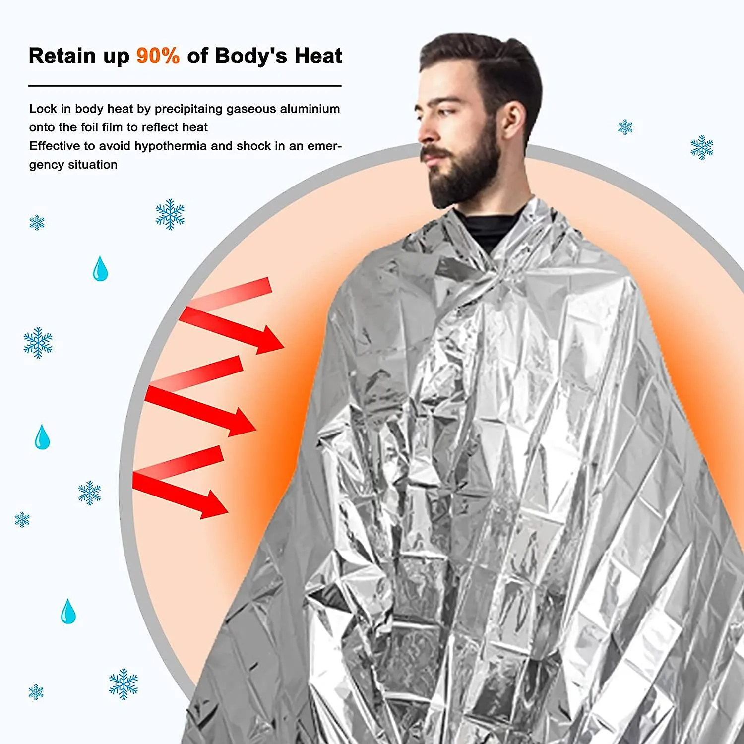 Insulated Emergency Blanket